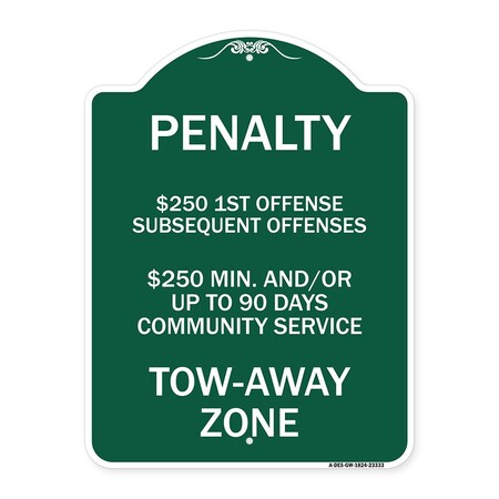Signmission Penalty $250 1st Offense Subsequent Offenses $250 Min. and or Up to 90 Days Community, GW-1824-23333 A-DES-GW-1824-23333